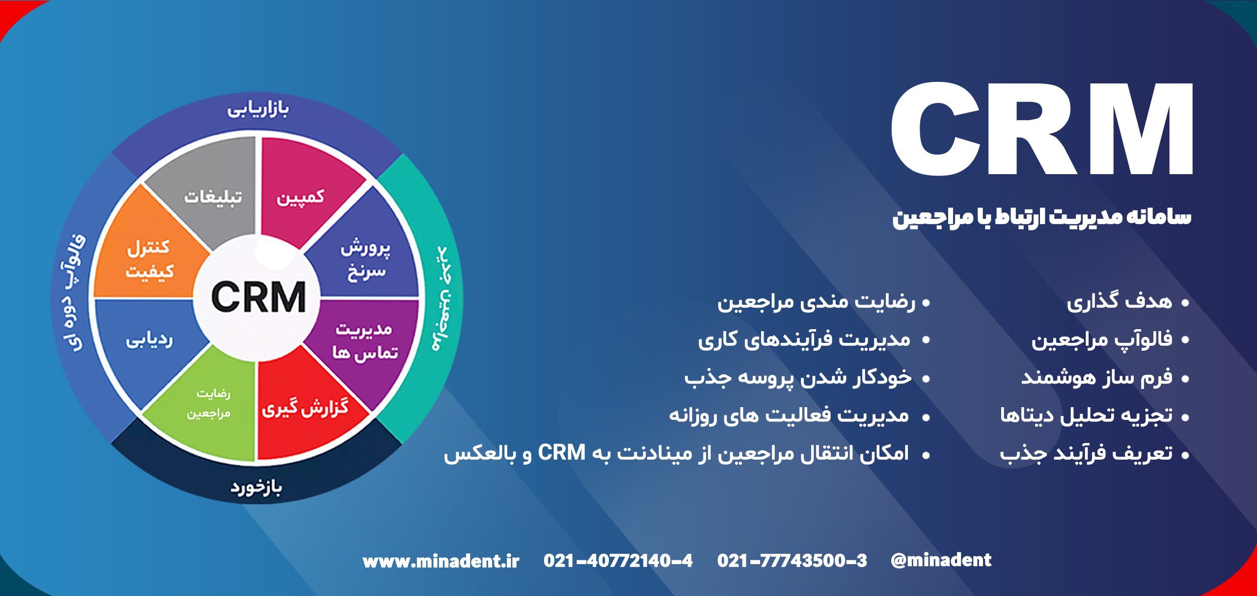 crm2